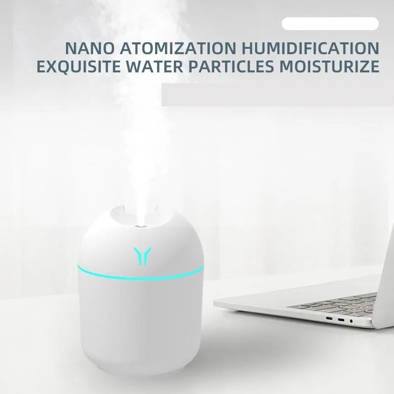 USB Mini Luftbefeuchter 250ml – Ultraschall, LED-Licht & Aroma-Diffuser für Schreibtisch