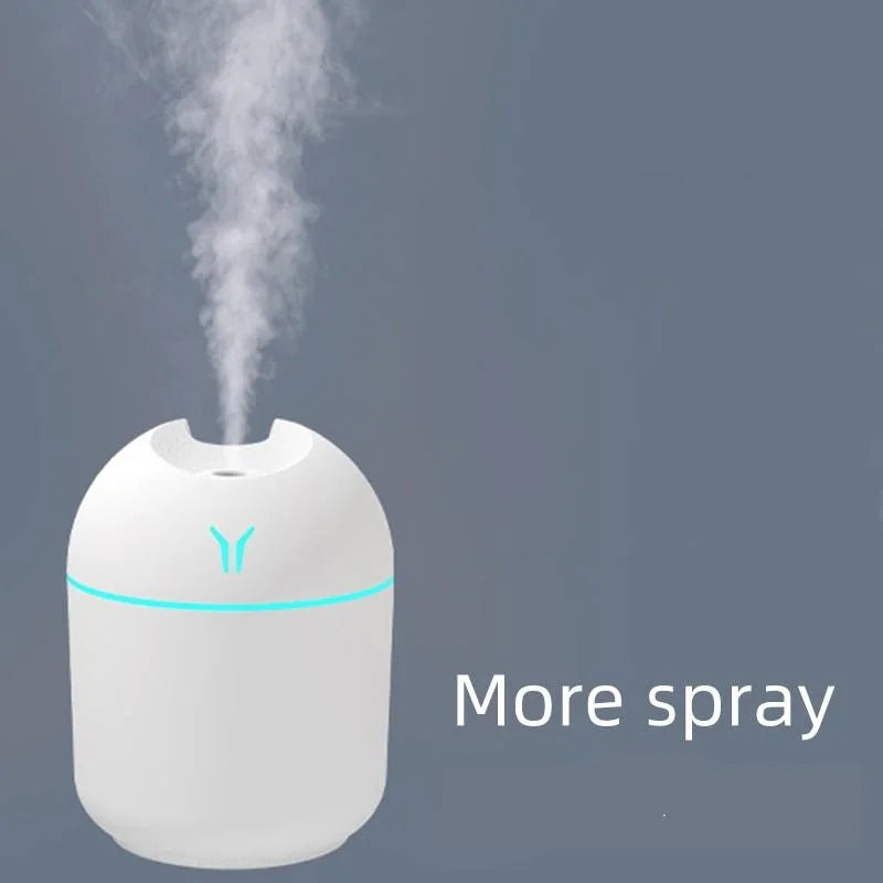 USB Mini Luftbefeuchter 250ml – Ultraschall, LED-Licht & Aroma-Diffuser für Schreibtisch
